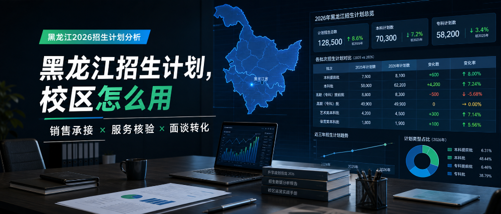 《2026黑龙江招生计划分析》黑龙江招生计划，校区怎么用？