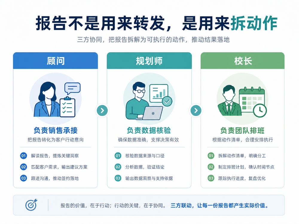 《2026黑龙江招生计划分析》黑龙江招生计划，校区怎么用？
