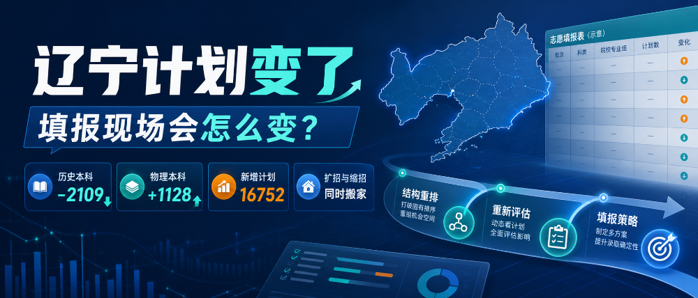 2026辽宁招生计划深度分析(内含分析报告)
