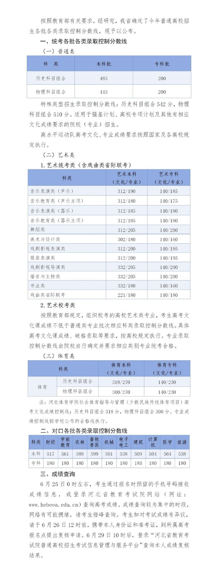河北：2026年普通高校招生各批各类录取控制分数线 第1张