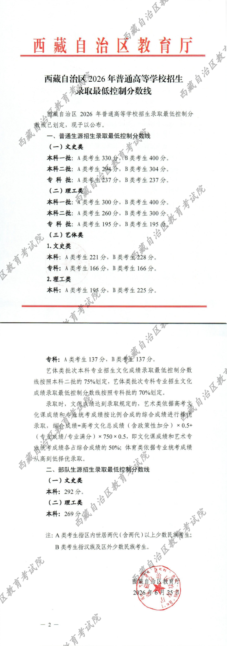 西藏：2026年普通高等学校招生录取最低控制分数线 第1张
