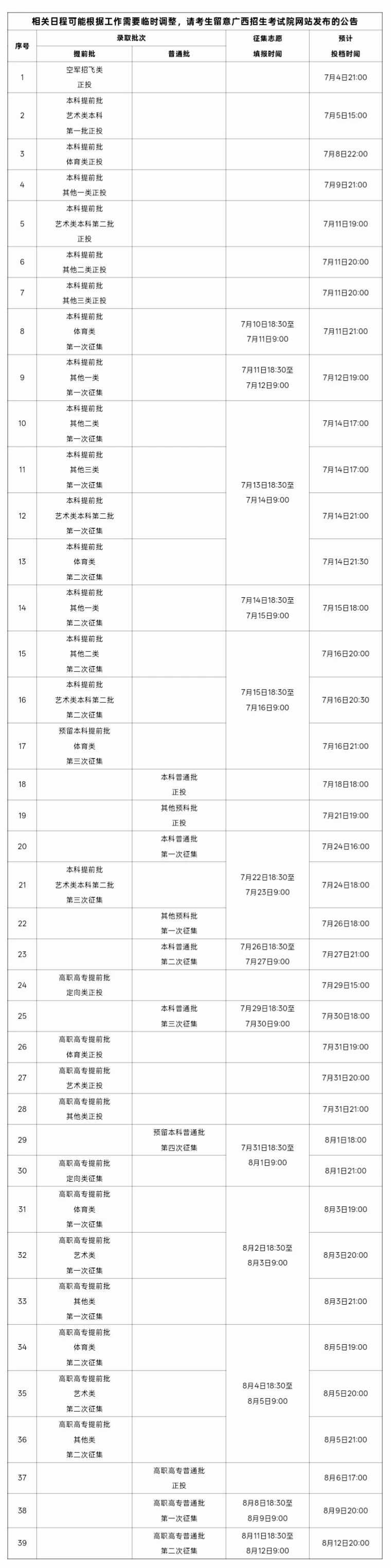广西：2026年普通高校招生录取日程表 第1张