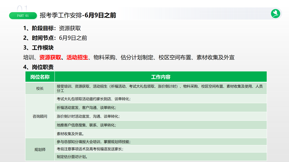 6月业绩顶3个月！高考报考季“人员统筹+地推爆单”全攻略！
