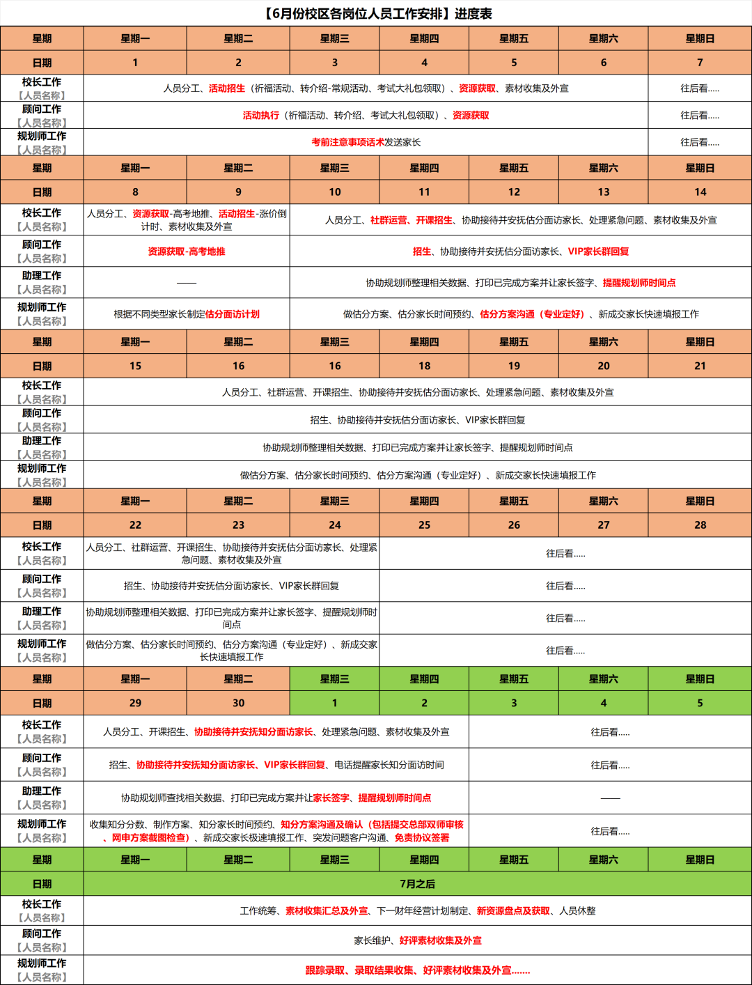 6月业绩顶3个月！高考报考季“人员统筹+地推爆单”全攻略！