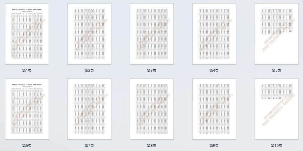 【一分一段表】湖北省2026年普通高考总分一分一段统计表—普通类