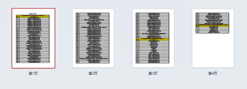 【网络整理版】《全国央企名单》