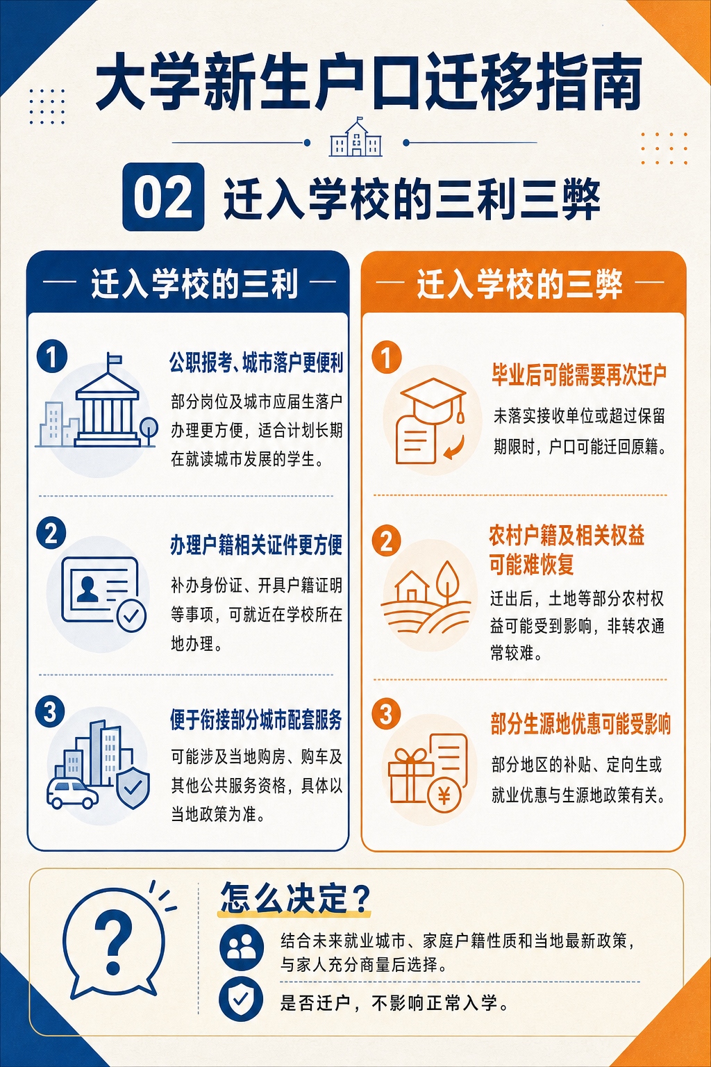 录取通知书到手后，户口要不要迁移？三组现实账先理清