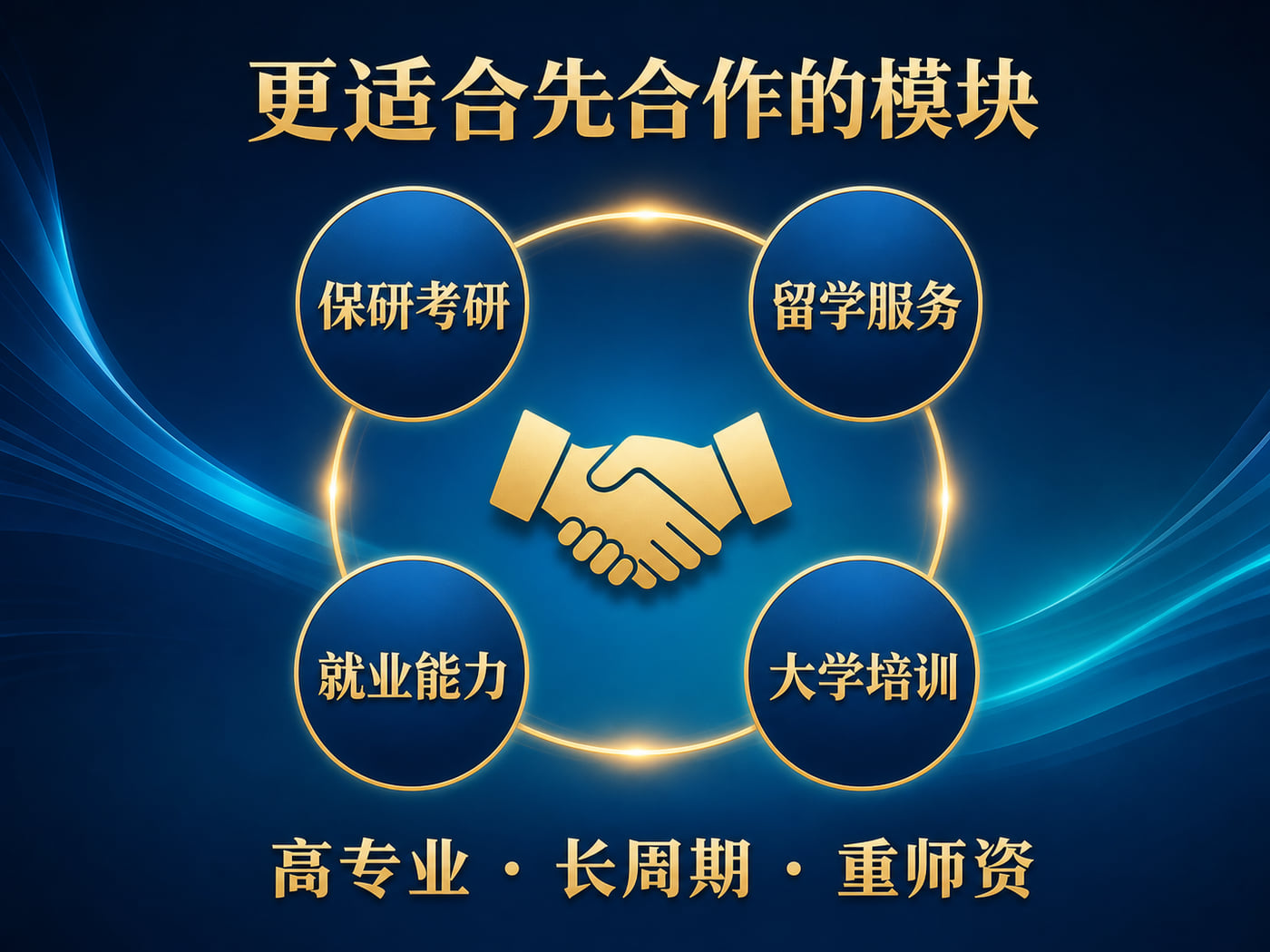 高专业、长周期、重师资的模块，更适合先借力验证