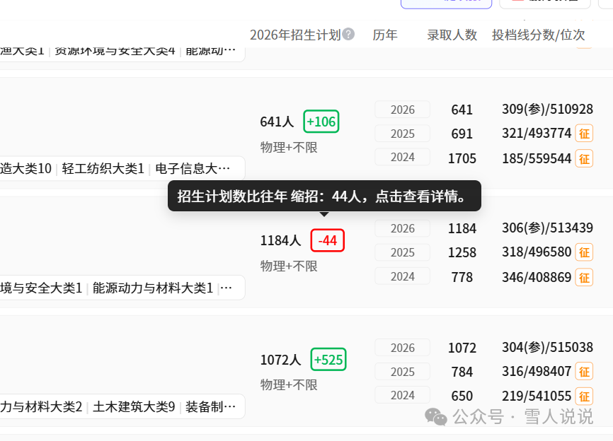 萤火桌面版2.2.67发布，优化大本查看功能，增强鼠标悬停显示效果