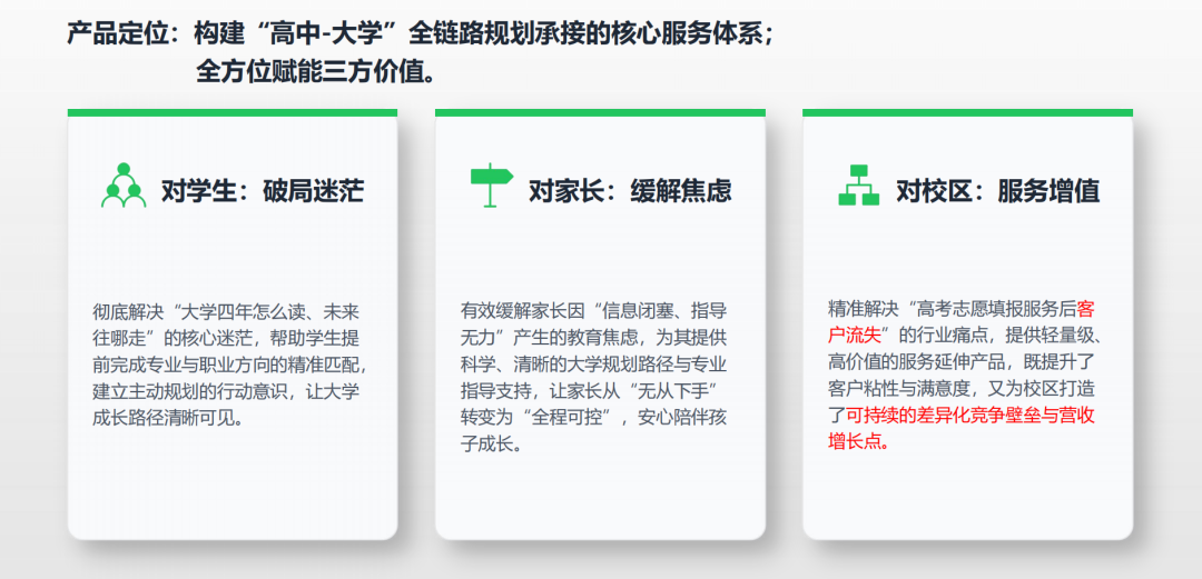 破局淡季:校区不可错过的准大学生“高大衔接营”长线增收