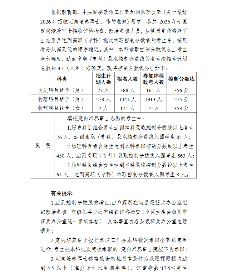 宁夏：2026年定向培养军士招收参加体格检查、政治考核控制分数线公告 第1张