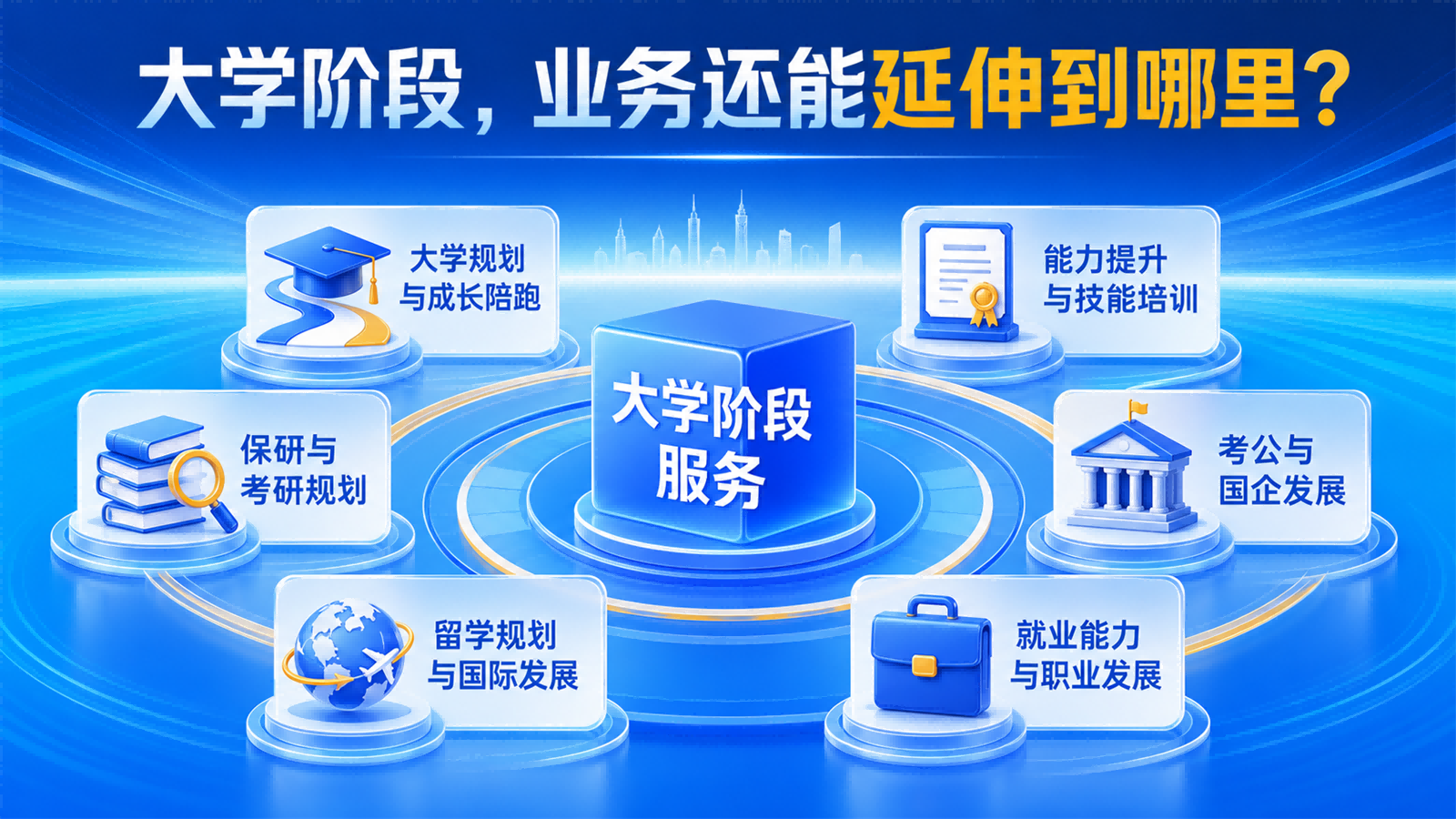 大学规划与成长陪跑

大学能力提升与技能培训

保研、考研方向规划

考公、国企等发展路径

留学规划与国际发展

就业能力与职业发展
