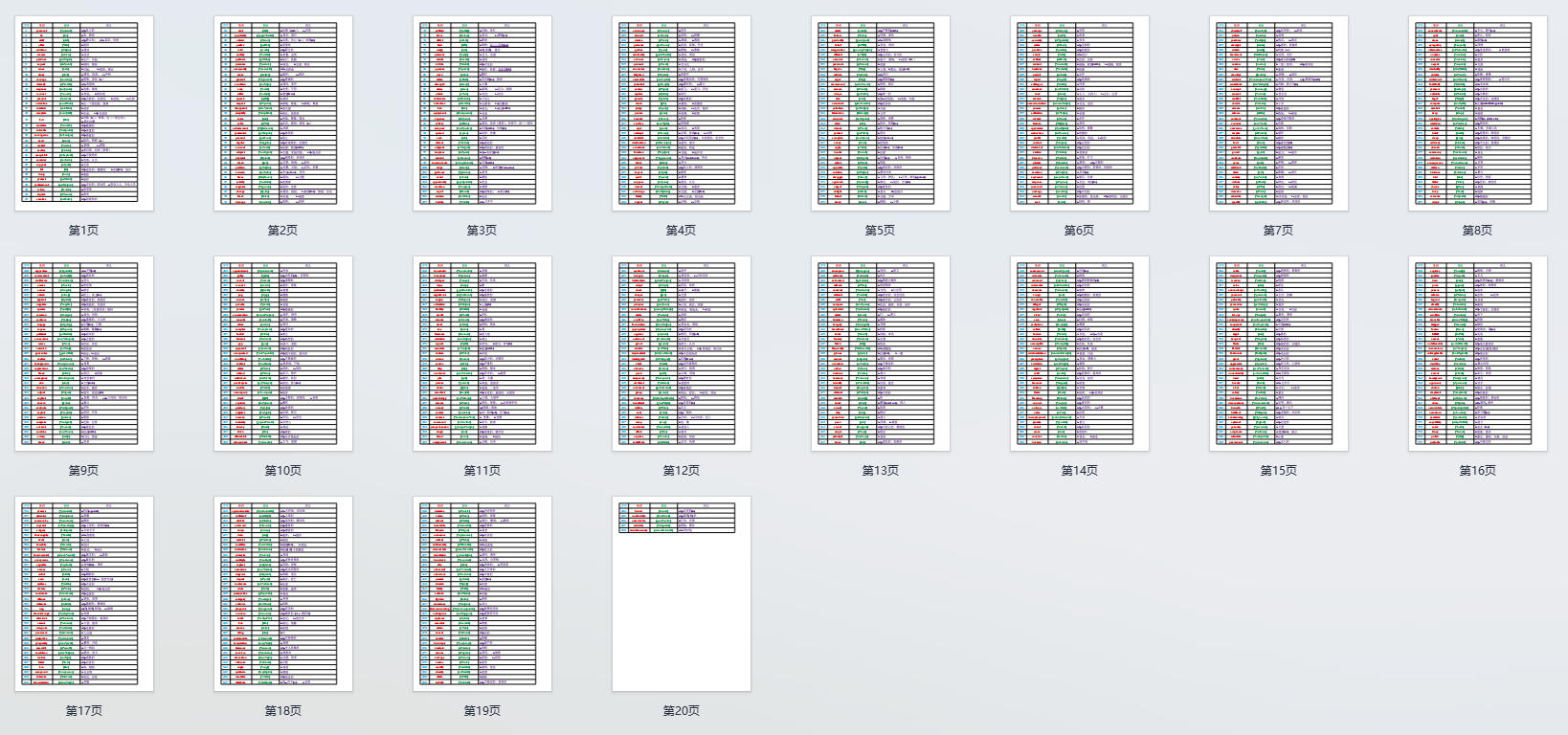 高考英语核心高频688词汇(PDF彩色版)