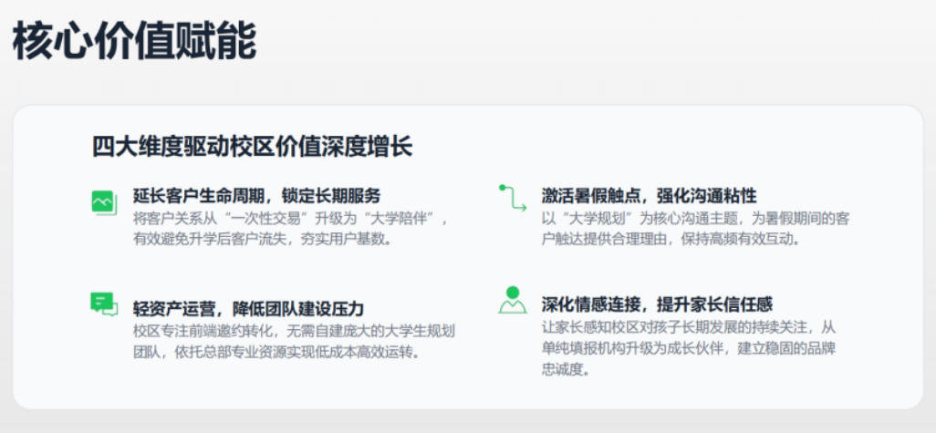 破局淡季:校区不可错过的准大学生“高大衔接营”长线增收