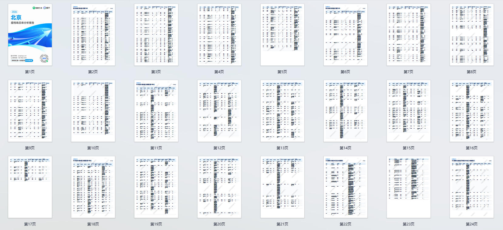 【北京】2026年提档线总体分析报告.pdf