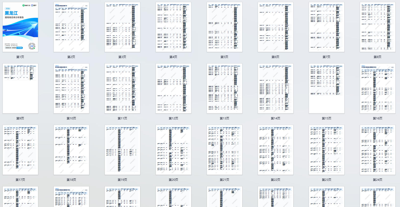 【黑龙江】2026年提档线总体分析报告.pdf