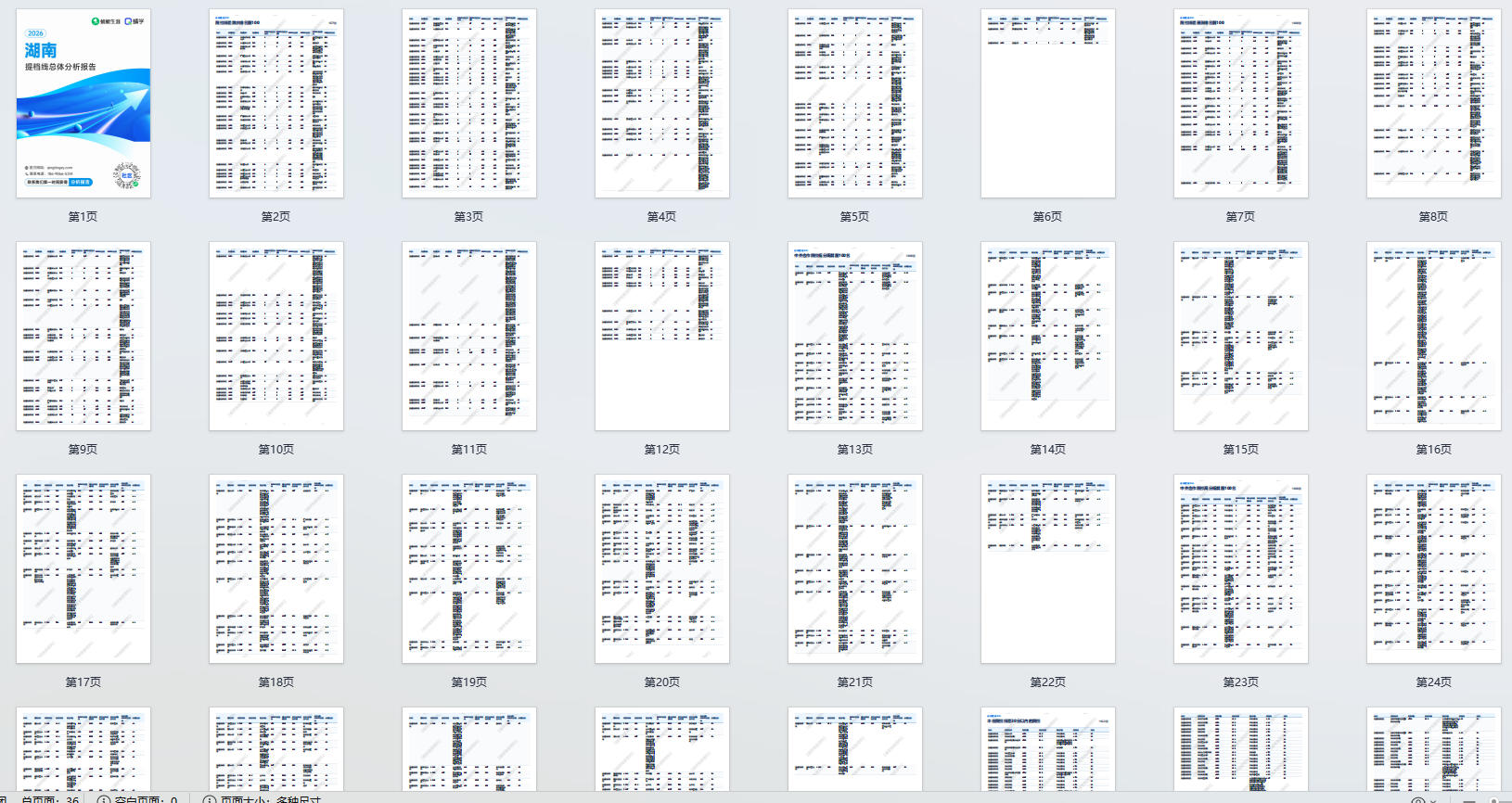 【湖南】2026年提档线总体分析报告.pdf