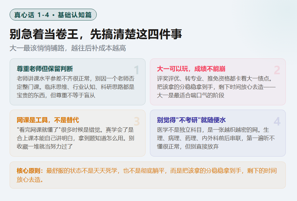 临床医学新生大一必看的10条真心话:过来人踩坑经验,早看少走弯路