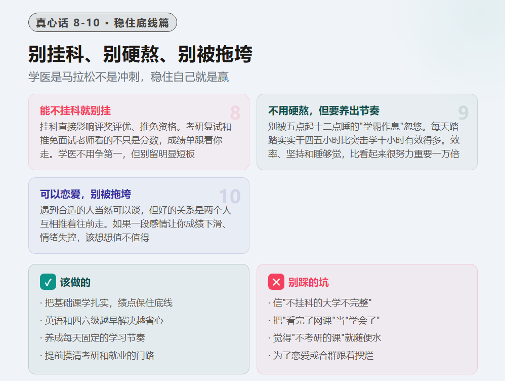 临床医学新生大一必看的10条真心话:过来人踩坑经验,早看少走弯路