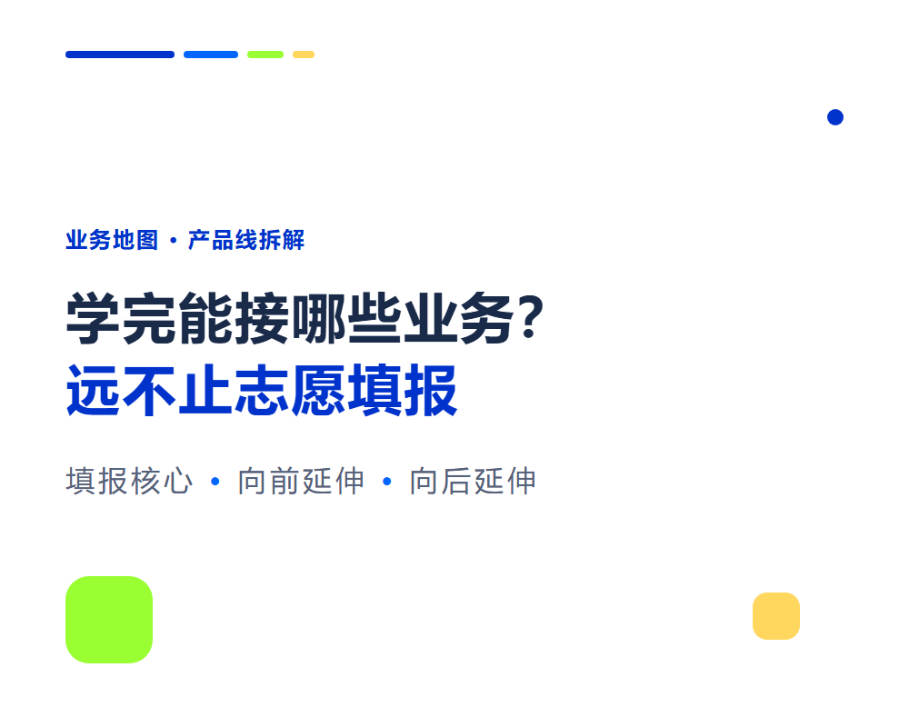 学完规划师能接哪些业务？服务产品线全拆解