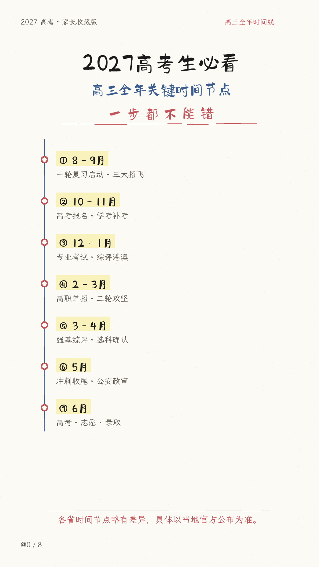 📅家长收藏版！2027届高三每月重点事项清单