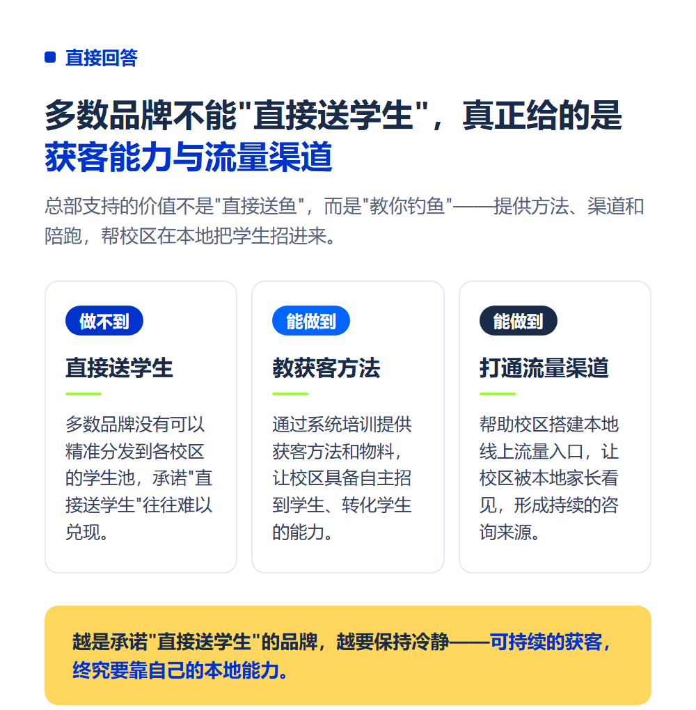 高考志愿填报加盟总部提供学生吗?看清流量支持真相再决定
