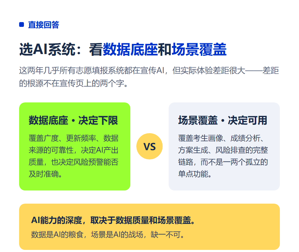 AI高考志愿填报系统怎么选?先看数据底座和场景覆盖