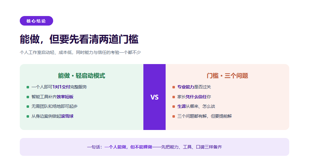 一个人能做高考志愿填报吗?能,但要先看懂个人工作室的门槛