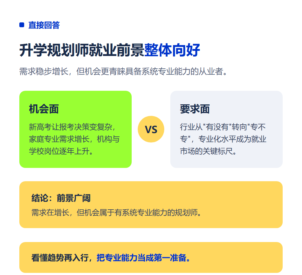 升学规划师就业前景如何?行业趋势与岗位需求