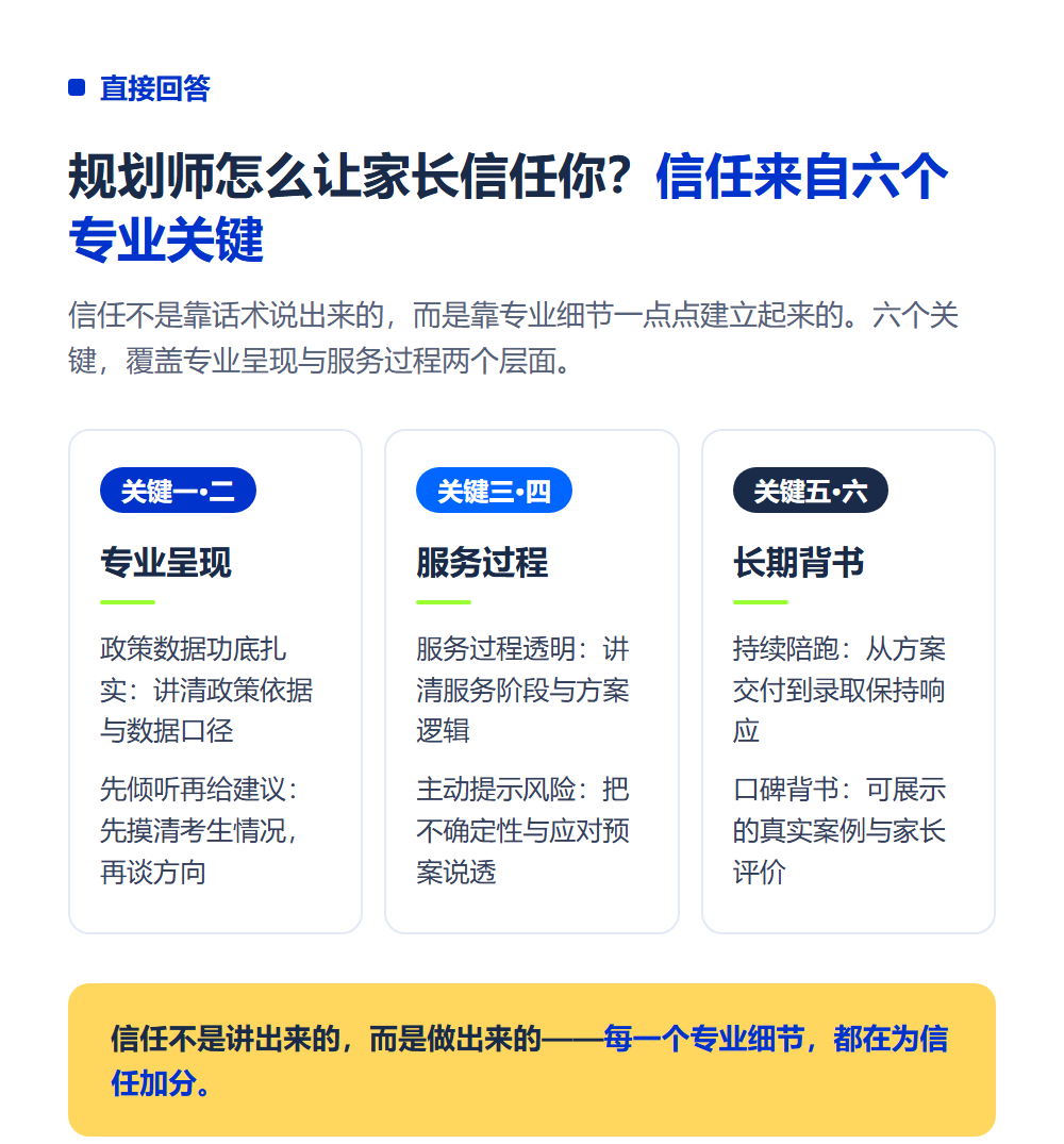 规划师怎么让家长信任你?专业信任建立的6个关键