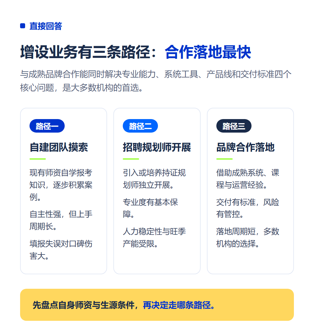 教培机构增设高考志愿填报业务怎么做？增设路径与避坑指南