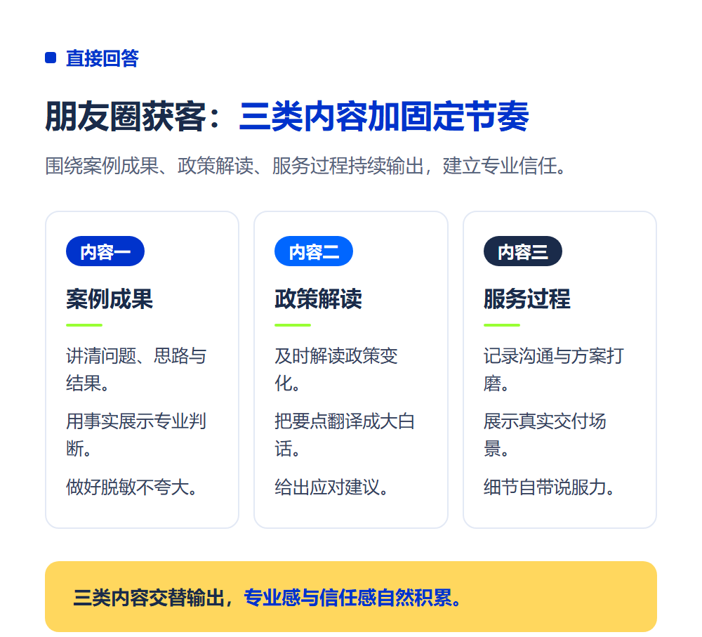 高报师朋友圈怎么发？朋友圈获客内容模板与话术