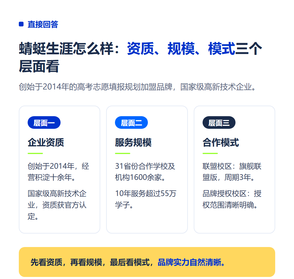 蜻蜓生涯怎么样?品牌实力与口碑全解读