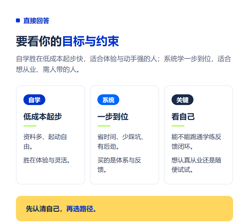 系统学规划师和自学哪个好？两条入行路径对比