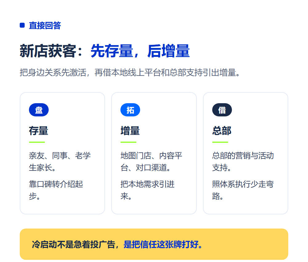 加盟店第一批客户从哪来？新店冷启动获客攻略