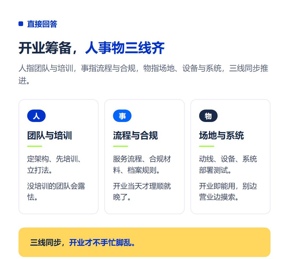 加盟店开业前要准备什么?开业筹备全清单