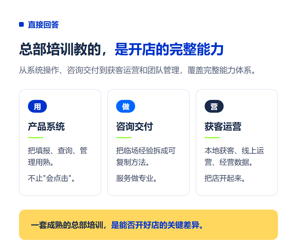 加盟总部培训能学到什么?加盟培训体系全拆解