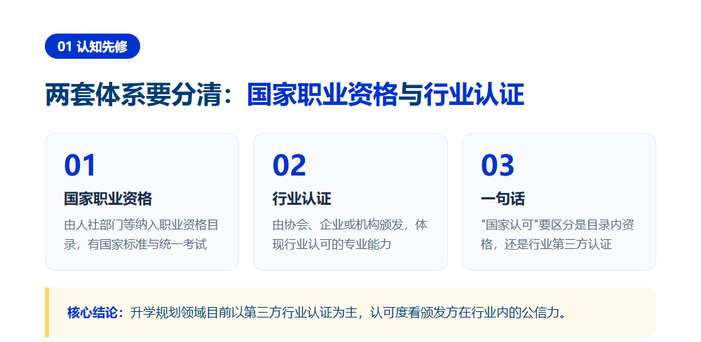 升学规划师证书国家认可吗?看清这几点再决定报考