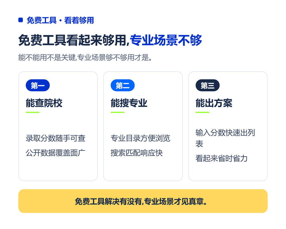 一、免费工具为什么看起来够用