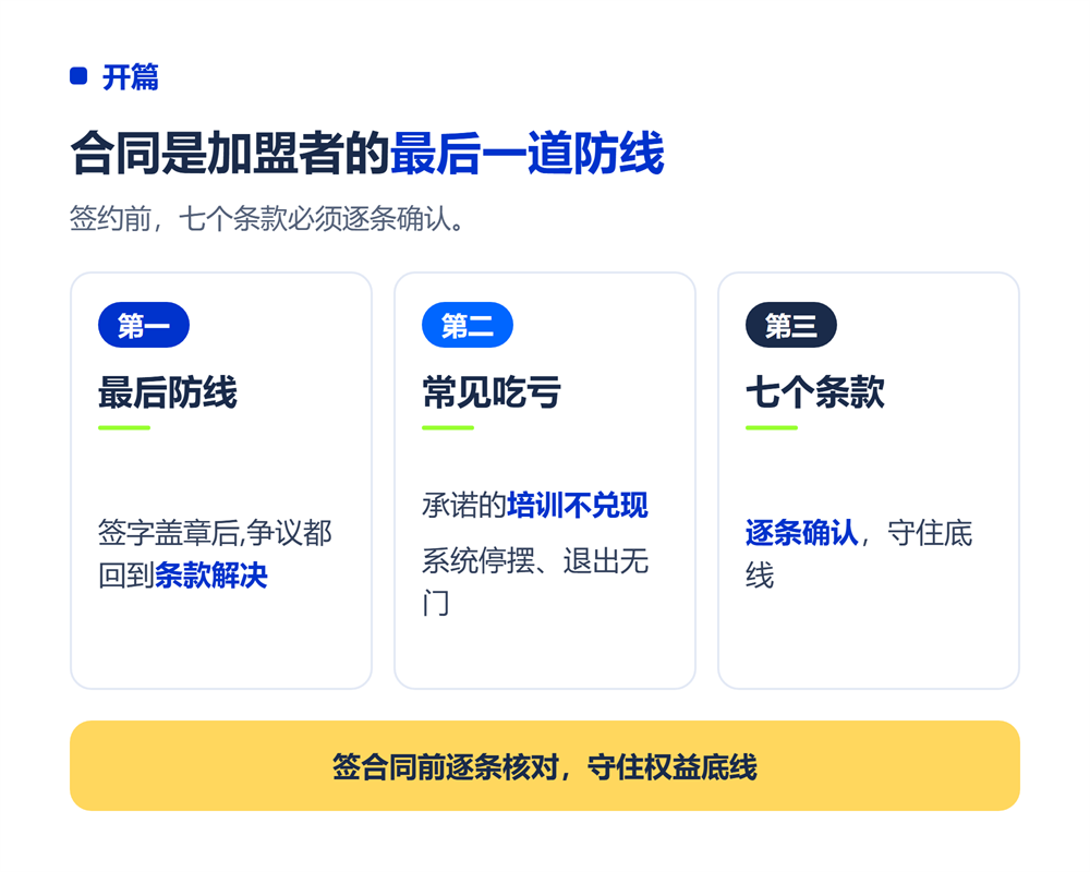 一、合同是加盟者的最后一道防线