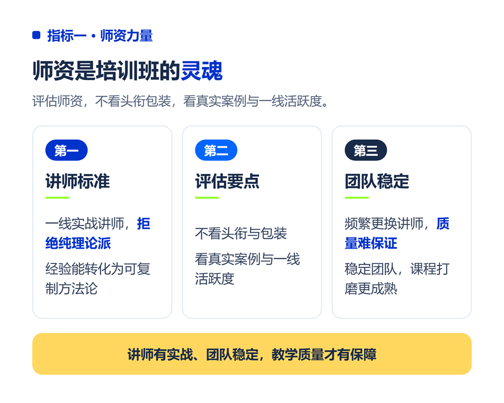 指标一:师资力量是否过硬