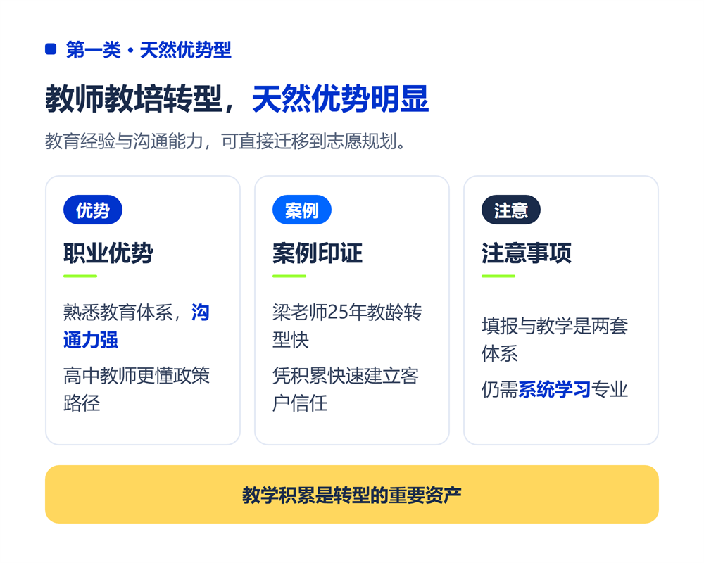 教师和教培从业者——天然优势型