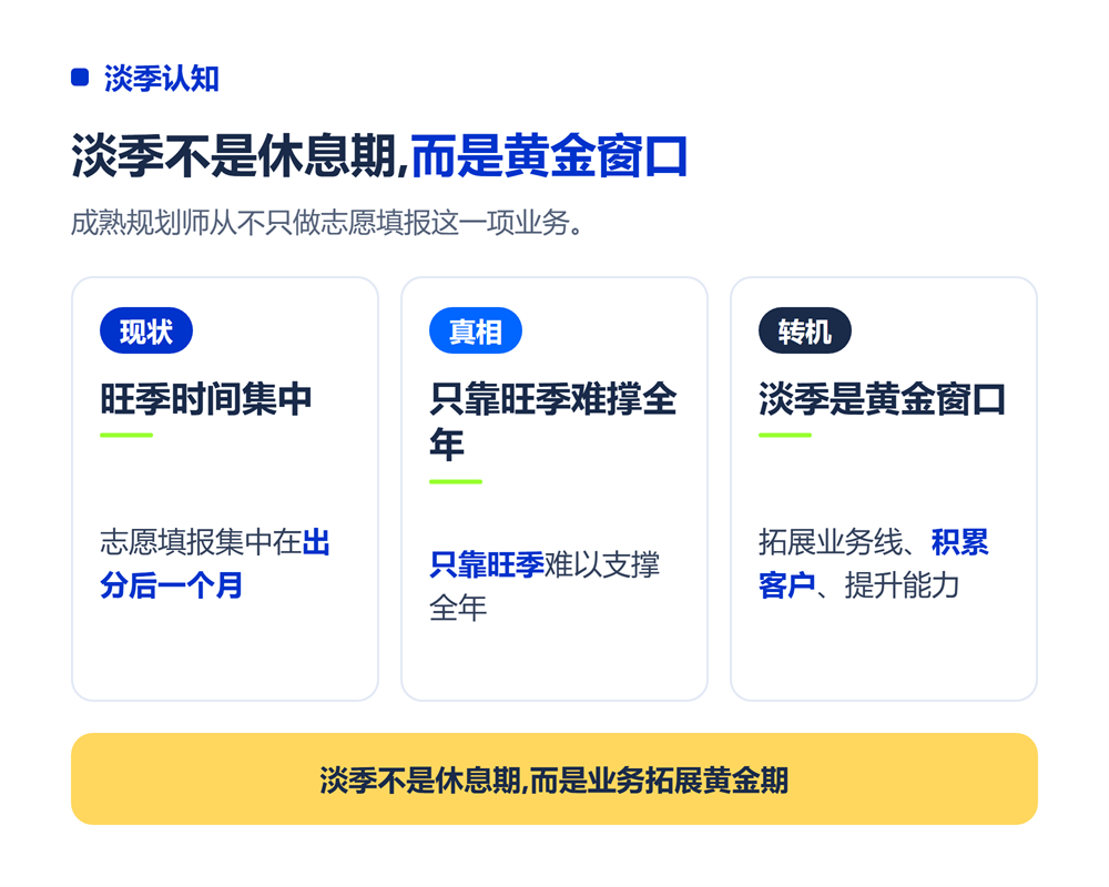 高考志愿规划师淡季做什么