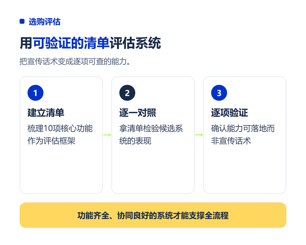 功能一：院校专业数据覆盖
