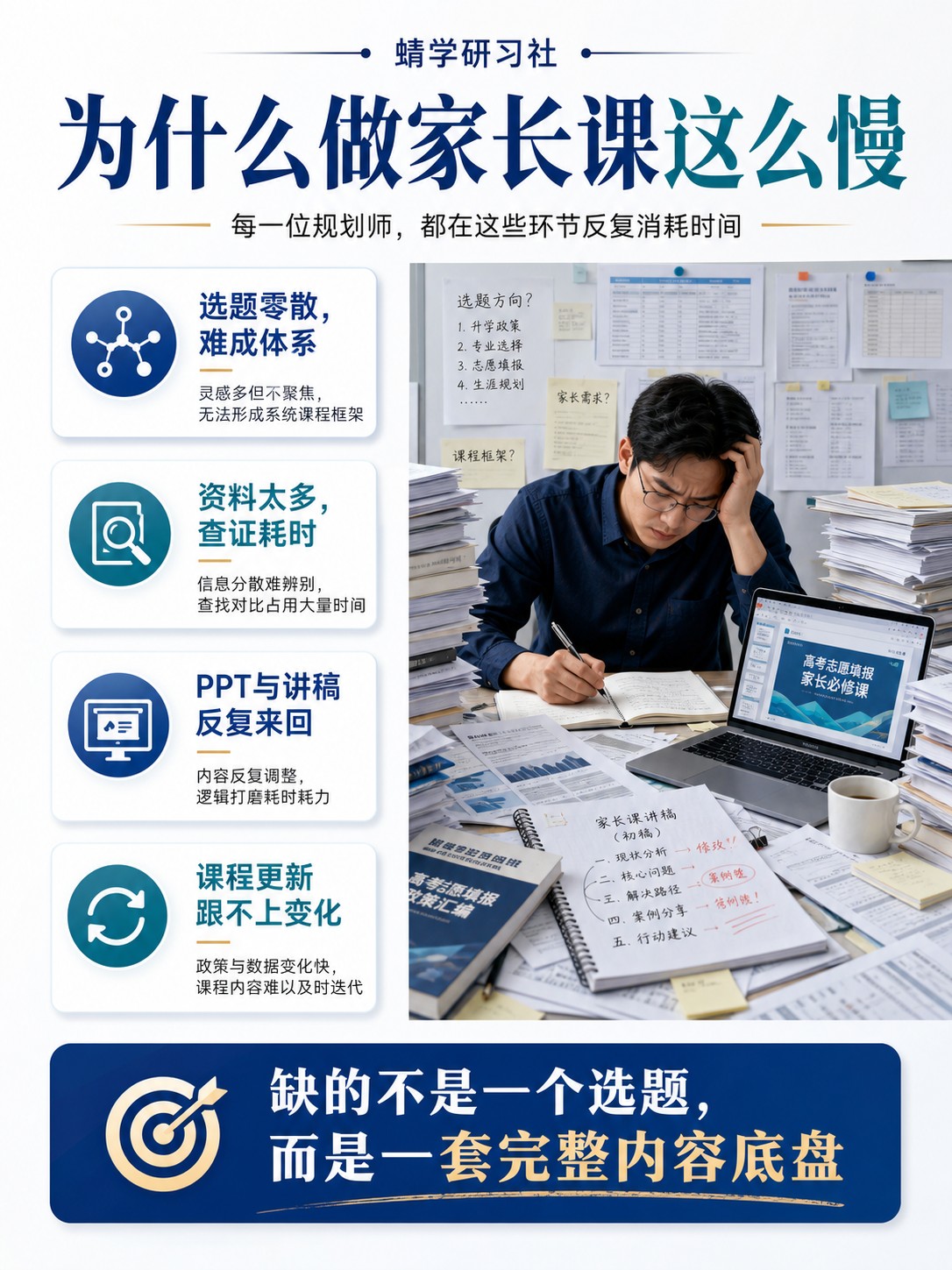 【🔥新品来袭】120节专业+大学课程PPT+逐字稿打包下载！