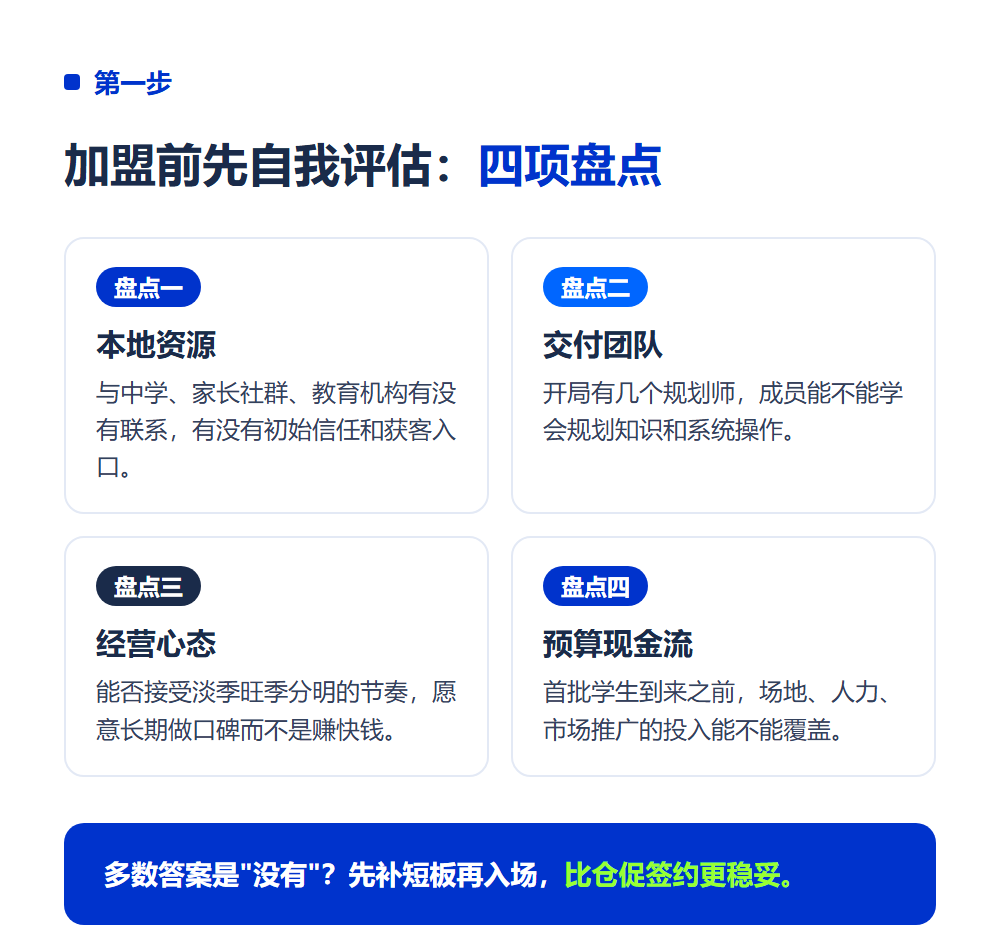 高考志愿填报机构怎么加盟？从自我评估到开业的完整六步