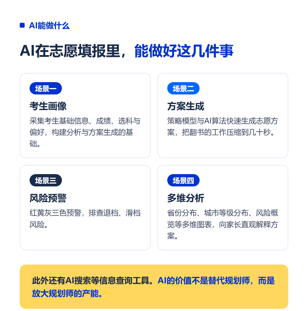 AI高考志愿填报系统怎么选?先看数据底座和场景覆盖