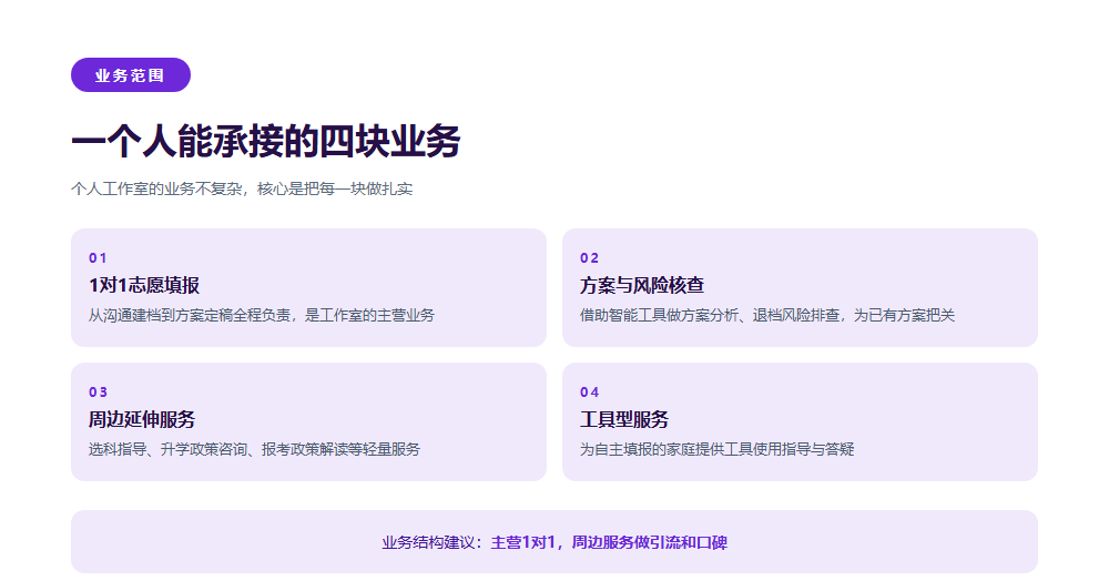 一个人能做高考志愿填报吗?能,但要先看懂个人工作室的门槛