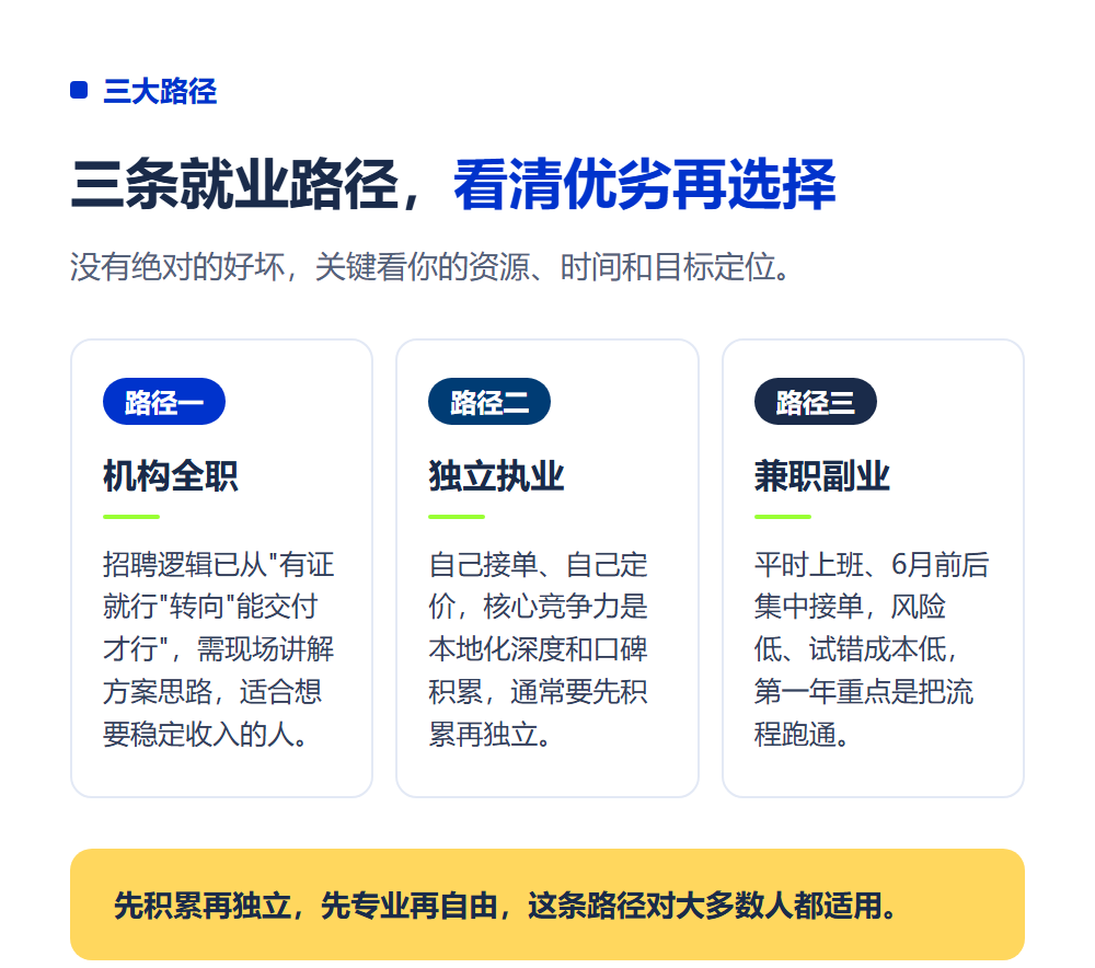 高考志愿规划师好就业吗?真实就业前景与方向分析