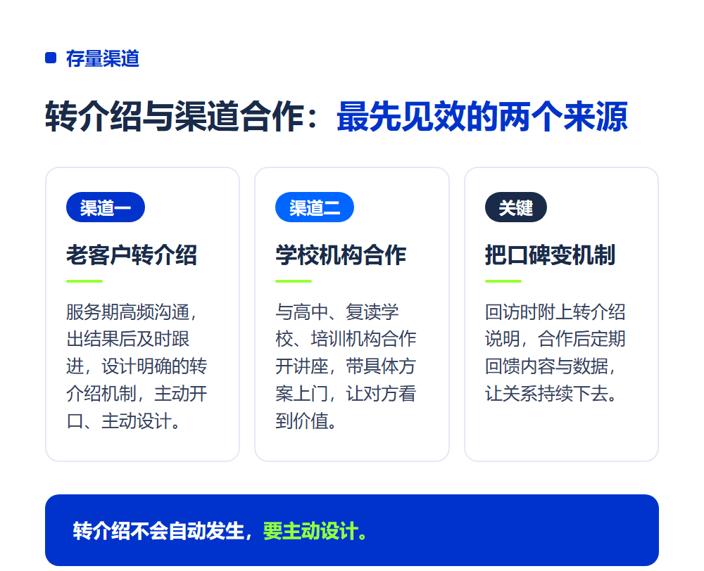 高报师怎么找客户?5个获客渠道实操拆解